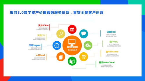 數(shù)據(jù)力、運(yùn)營力、整合力 輕松集團(tuán)楊胤論保險(xiǎn)科技如何賦能商保把握戰(zhàn)略窗口期