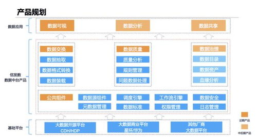 信息發(fā)展丨深耕大數(shù)據(jù)服務(wù)，賦能產(chǎn)業(yè)轉(zhuǎn)型升級(jí)