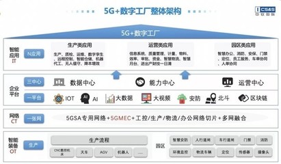 中軟國際亮相上海城博會 以大數(shù)據(jù)服務(wù)推動數(shù)字中國建設(shè)，賦能數(shù)智化轉(zhuǎn)型發(fā)展